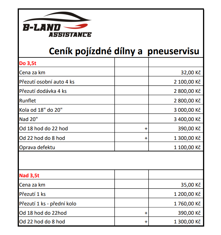 CenikBlandPneuservis